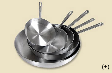 Menaje de Aluminio - Productos para el Hogar - Fabrica :: Almandoz